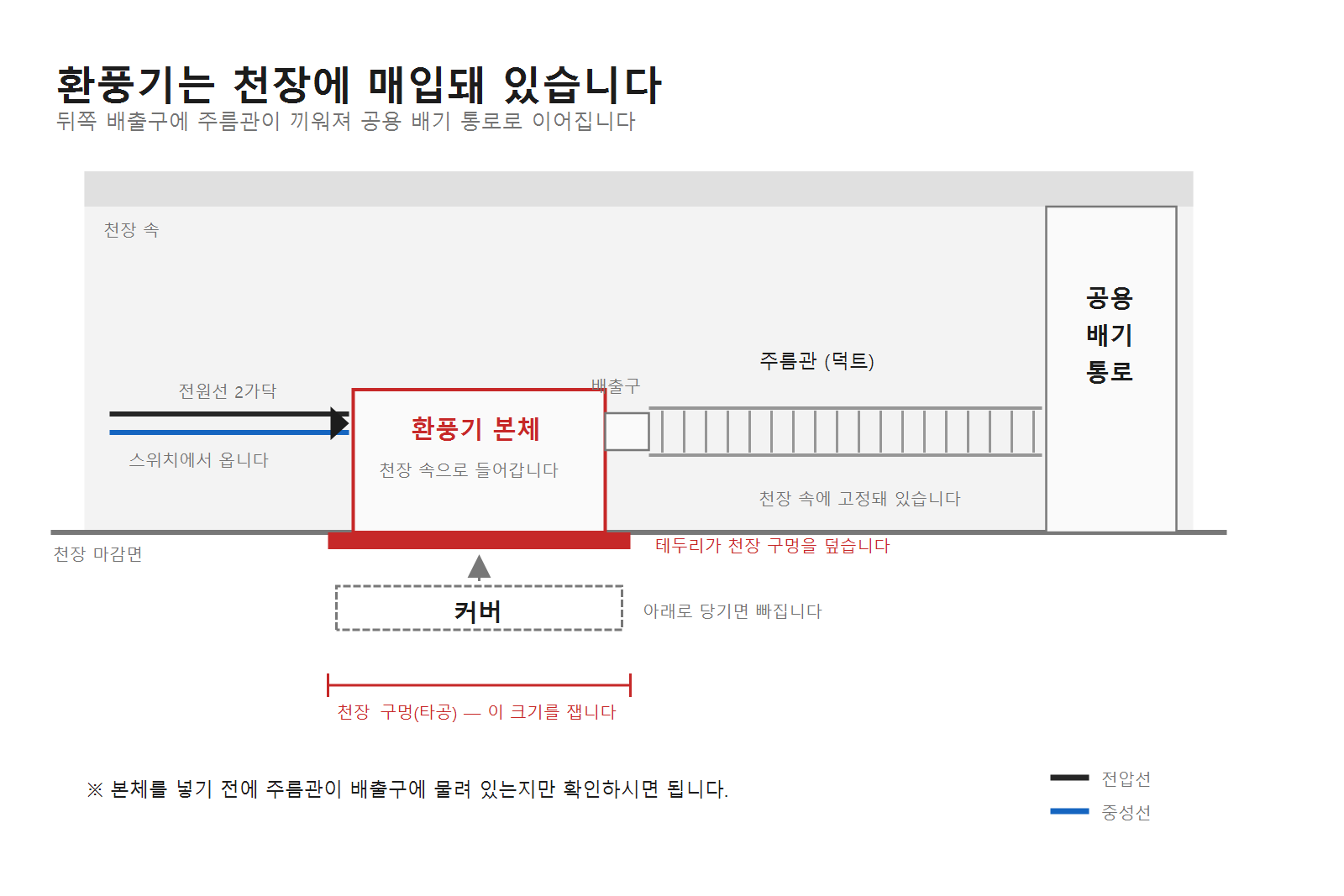 화장실 환풍기 교체하는법, 손쉽게 따라하기