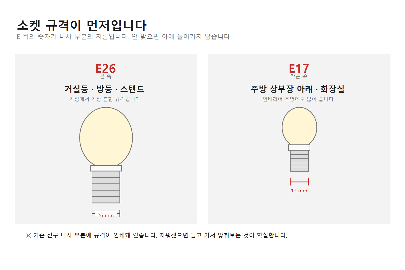 LED 전구 고르는법, 소켓 규격부터 맞춰야 합니다