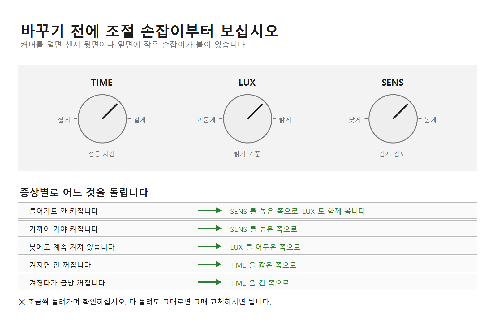 현관 센서등 교체하는법, 고장이 아닐 수도 있습니다