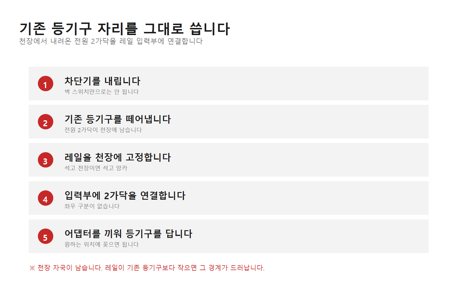 기존 등기구 자리에서 레일조명으로 바꾸는 다섯 단계 순서도