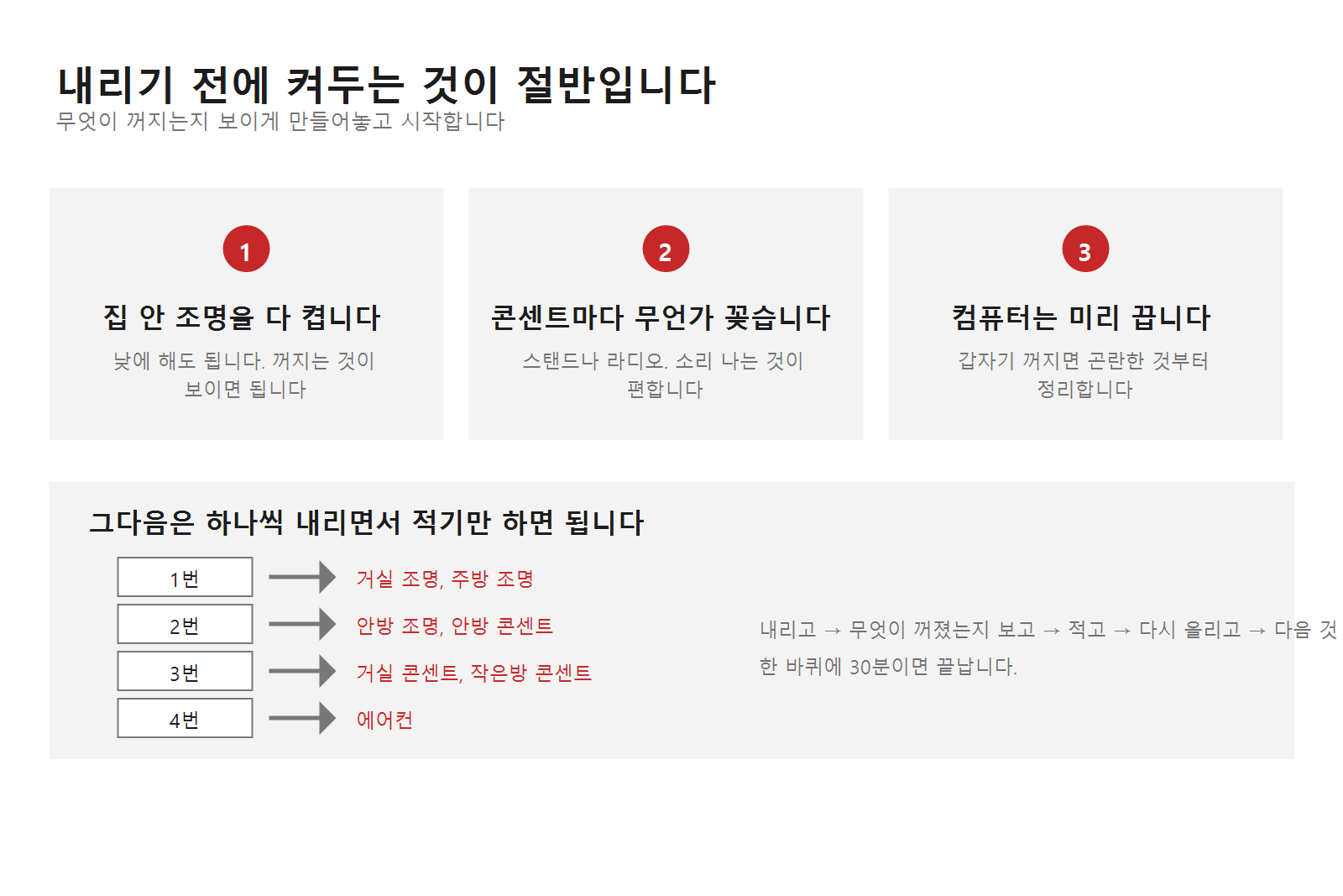 차단기 라벨, 어느 차단기가 어느 방인지 30분이면 정리됩니다