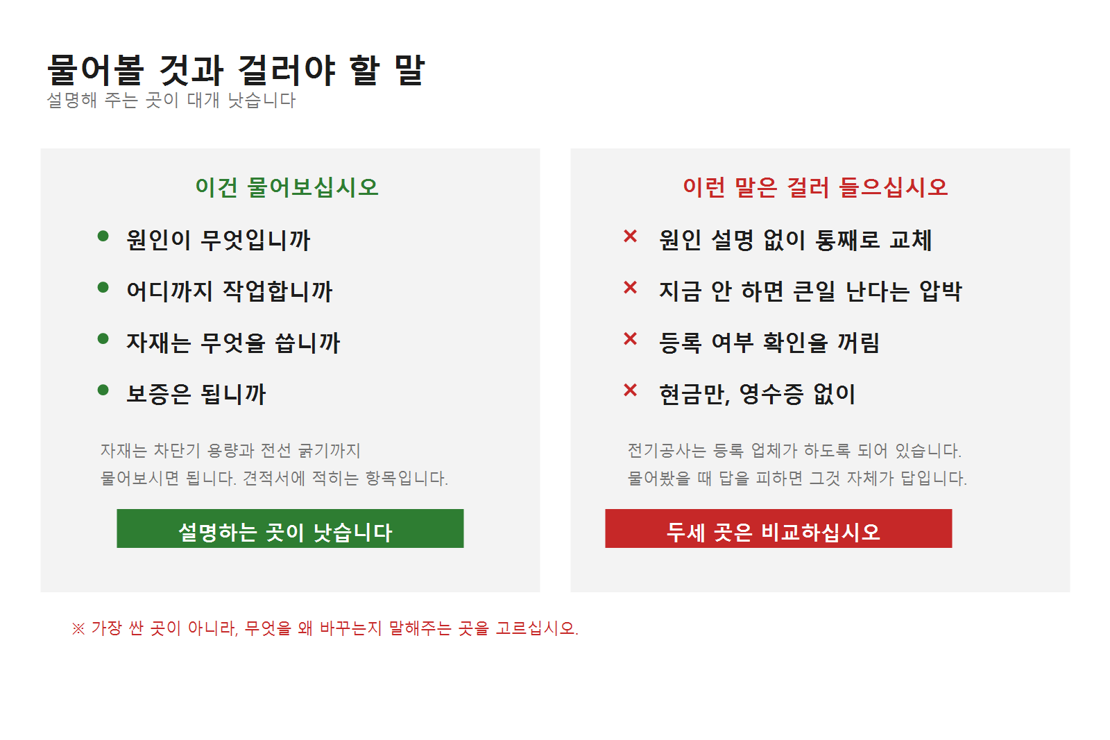 전기 업체에 물어볼 네 가지와 걸러 들어야 할 말 네 가지 비교