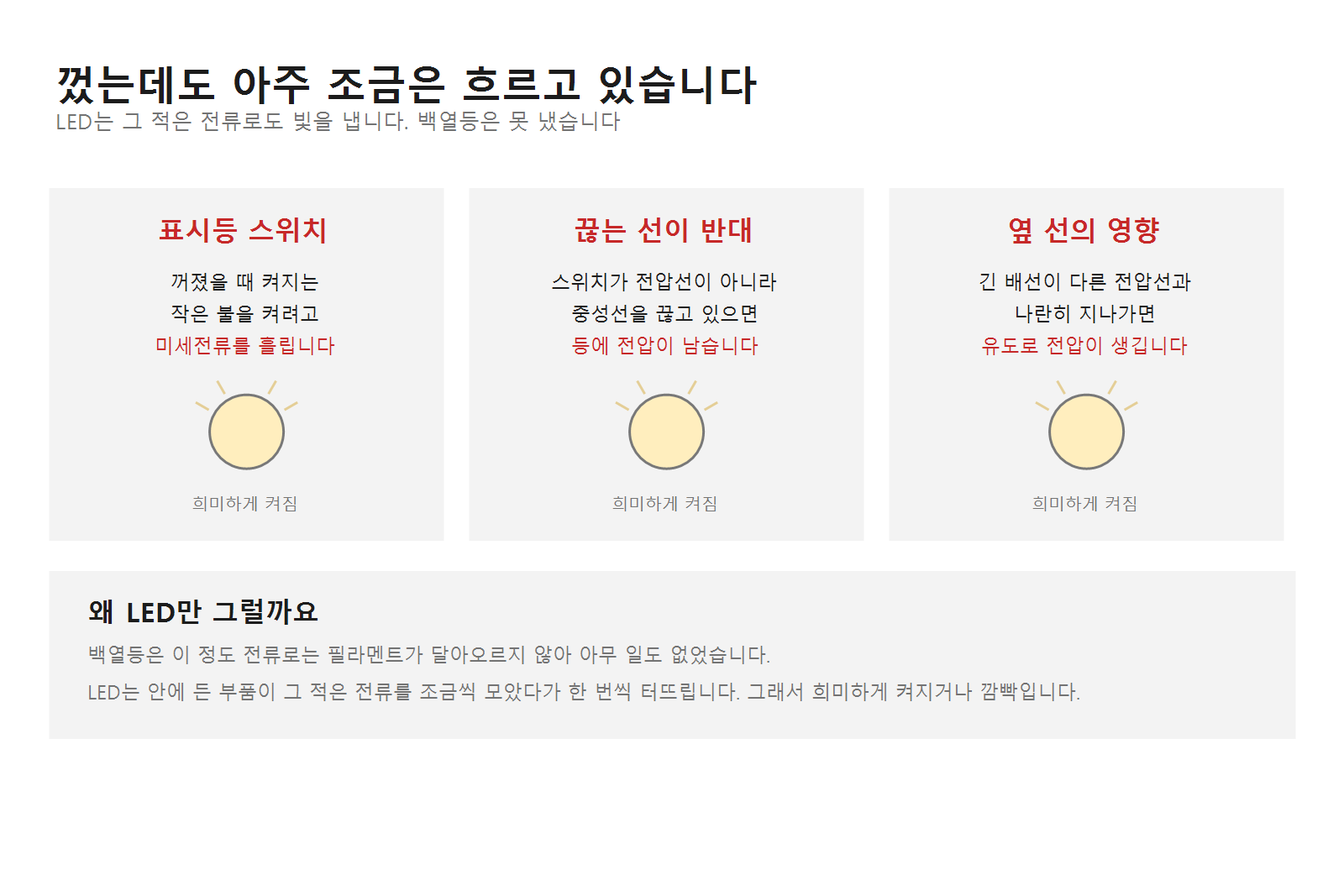 LED등 잔광, 그냥 두면 등이 먼저 죽습니다